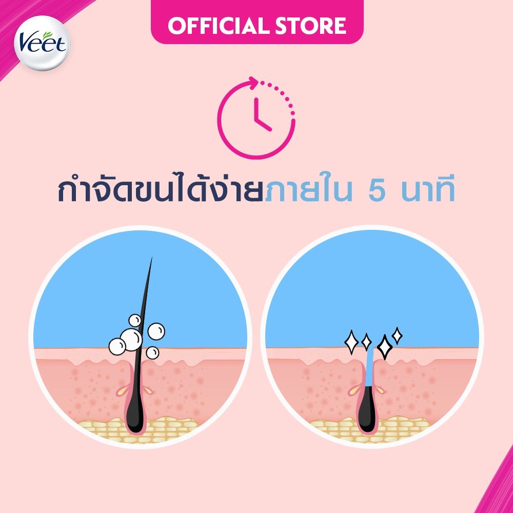 ใช้เองชอบเอง ✨ tweet media