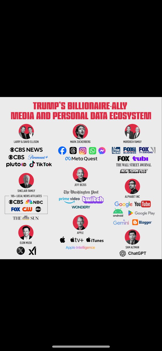 THIS! It’s the stup!d ppl still blaming democrats, and REFUSE to vote for democrats/making excuses. They didn’t even help the republican voters like red state farmers/auto workers. Only ev!l billionaires that supported Mr DUMP 💩.