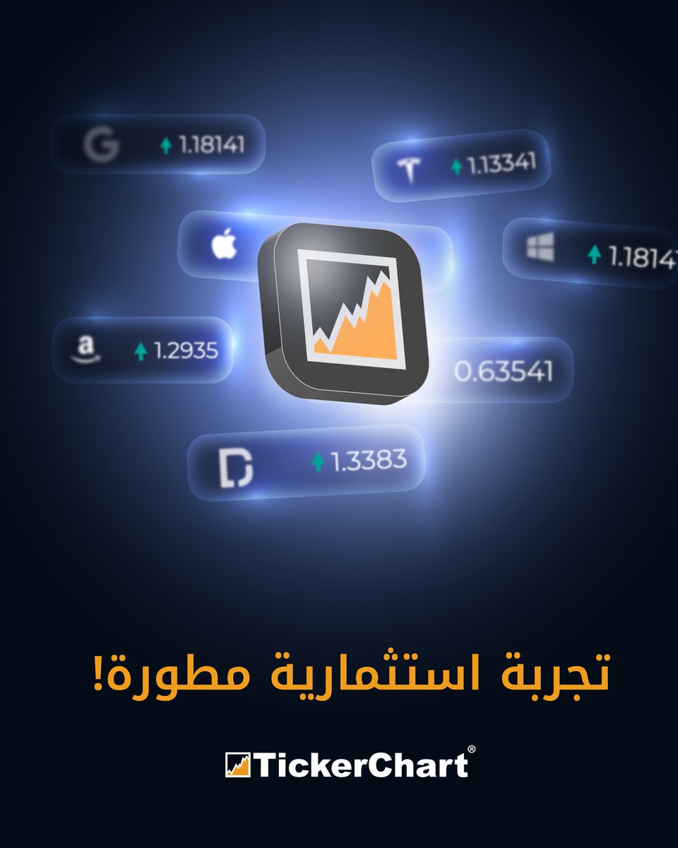 TickerChart tweet media