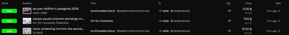 Scott tweet media