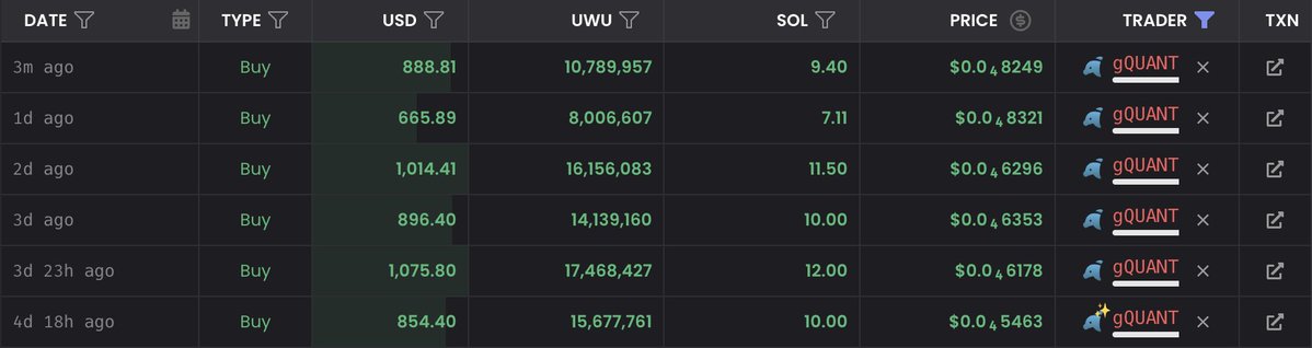 UwU_QUANT 🦄 💹 tweet media