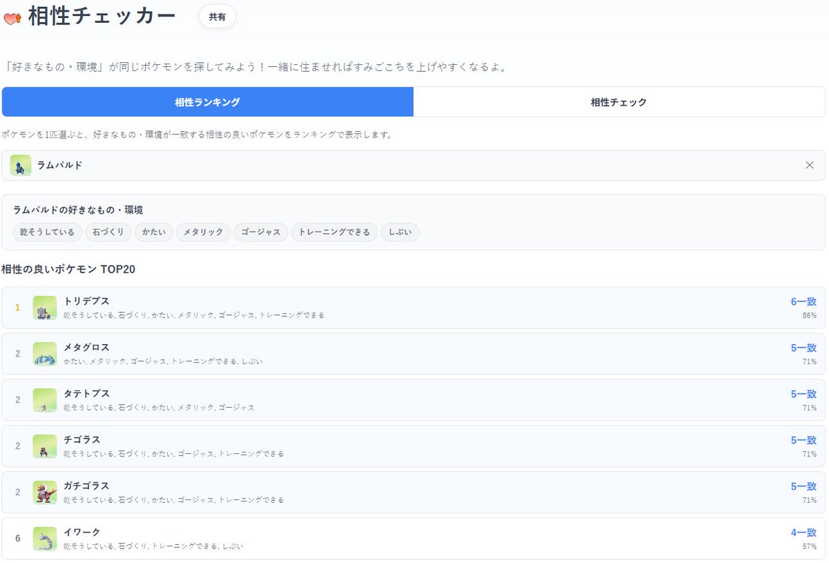 ぽこポケ攻略班@攻略大百科 tweet media