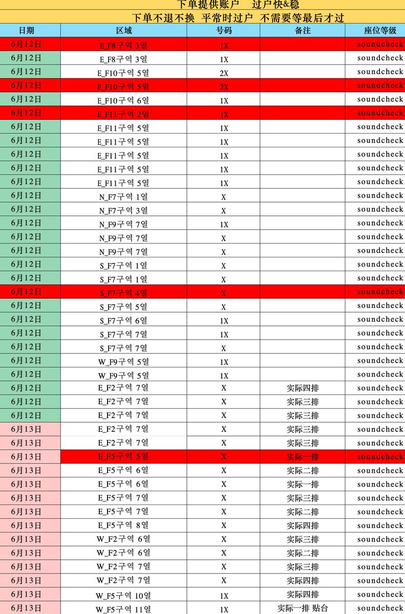 dasom ticket || WTS BTS , EXO, ENHYPEN, DXS, JNJM tweet media