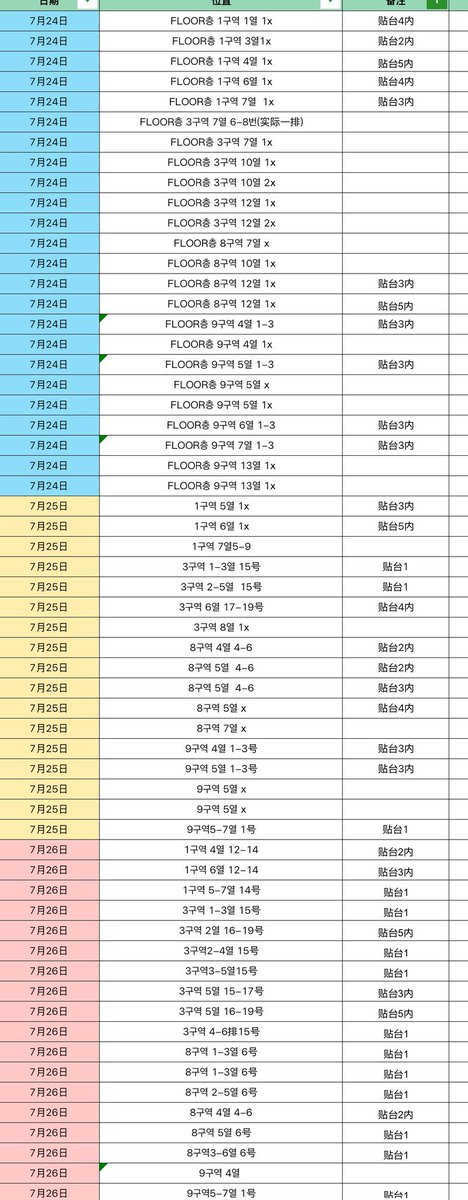 dasom ticket || WTS BTS , EXO, ENHYPEN, DXS, JNJM tweet media