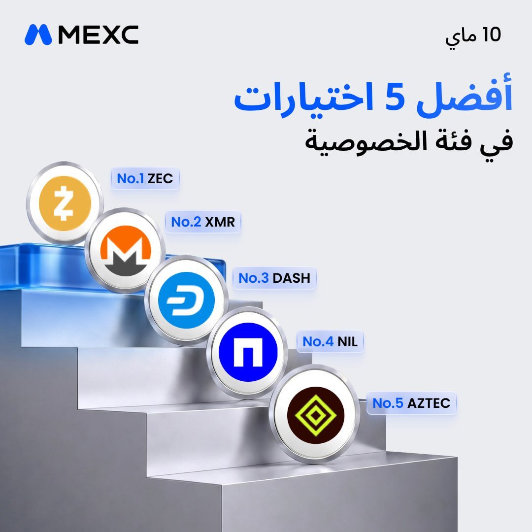 mexc_mena's tweet photo. أبرز 5 مشاريع في فئة الخصوصية! 📈

🚀 #مكسي تقدم لكم أفضل مشاريع الخصوصية:

🥇 عملة $ZEC
🥈 عملة $XMR
🥉 عملة $DASH
🏅 عملة $NIL
🏅 عملة $AZTEC

🔐 عملات الخصوصية تكتسب زخمًا كبيرًا — مزودة بتقنيات متطورة وطلب متزايد على السرية في البلوكتشين.

💎 ابدأ رحلتك الآن: https://t.co/G2yv3CXHmv

#مكسي #الخصوصية #تداول