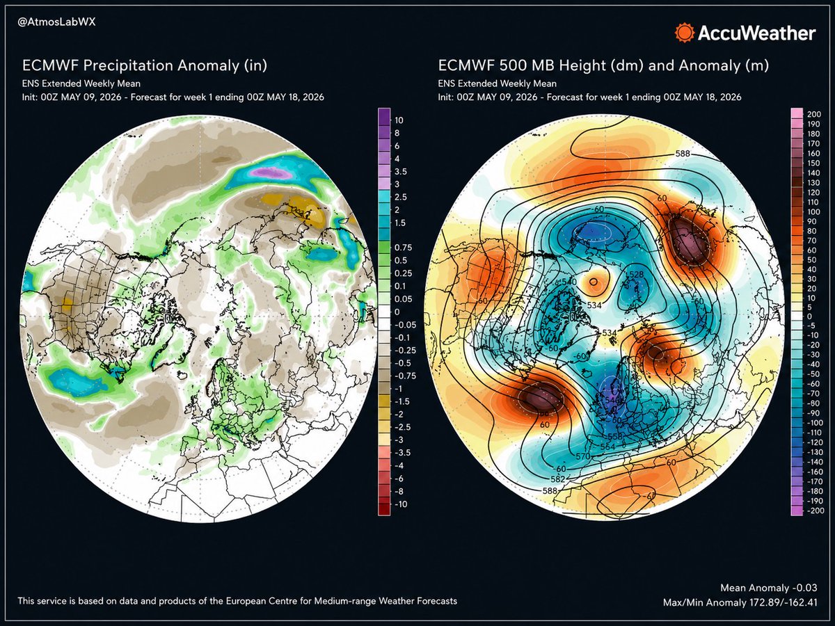 AtmoslabWX tweet media