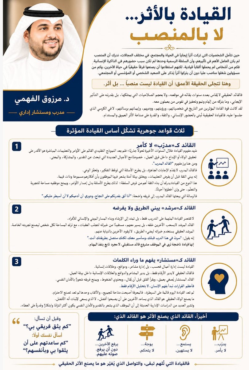 د.مرزوق الفهمي (Dr.marzouq alfahmi) tweet media