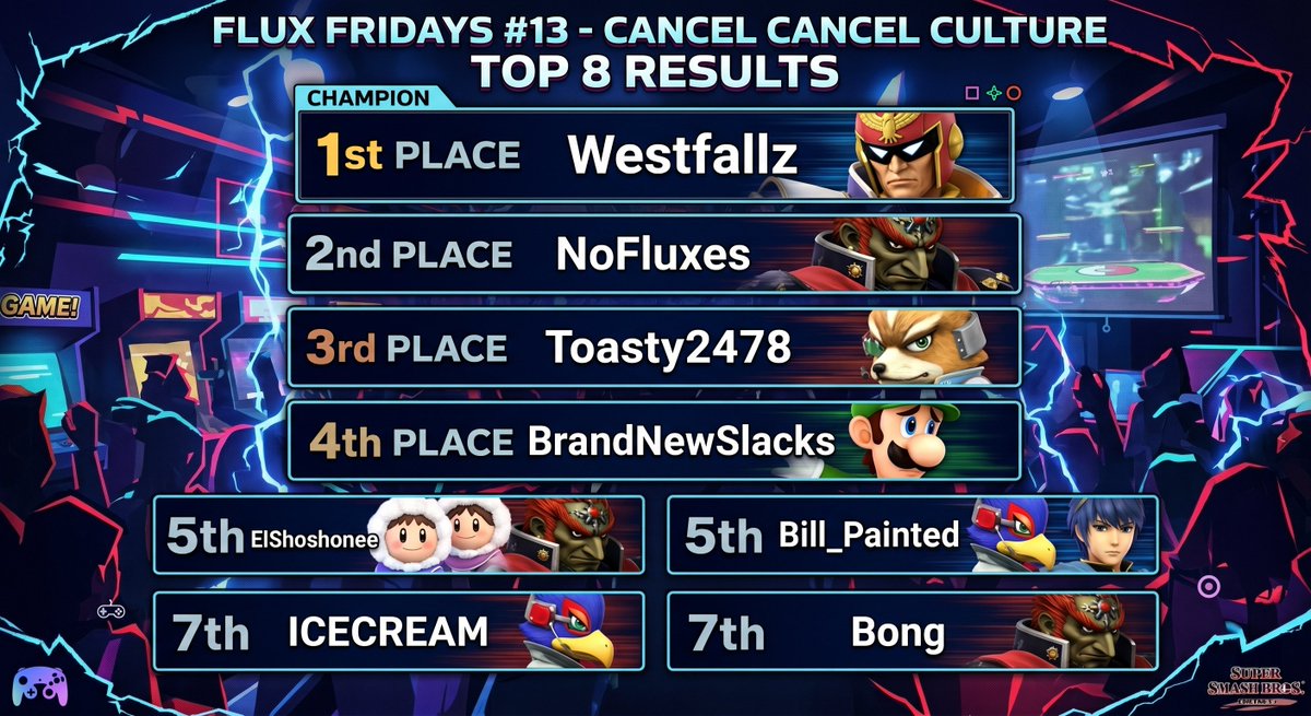 Flux Fridays tweet media