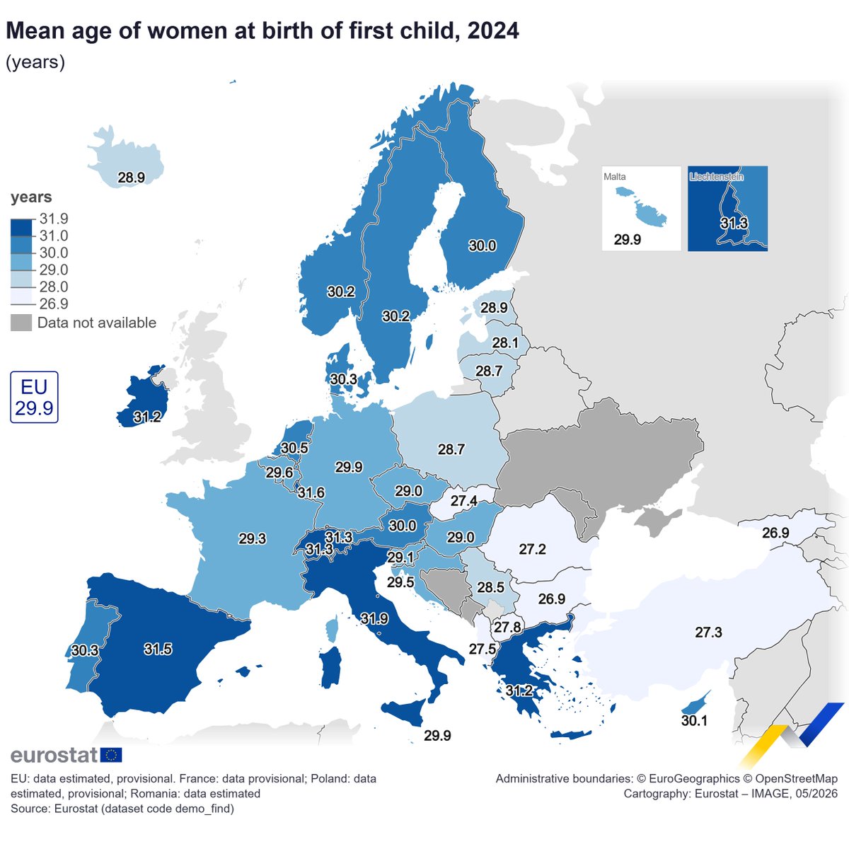 EU_Eurostat's tweet photo. In the EU, the mean age of women at the birth of their first child was 29.9 years in 2024. 👶⁠

Highest in:⁠
🇮🇹Italy (31.9 years)⁠
🇱🇺Luxembourg (31.6)⁠
🇪��Spain (31.5)⁠

Lowest in:⁠
🇧🇬Bulgaria (26.9 years)⁠
🇷🇴Romania (27.2)⁠
🇸🇰Slovakia (27.4)⁠

➡️ https://t.co/UXznIQAK0t https://t.co/nDNX5bBvVY