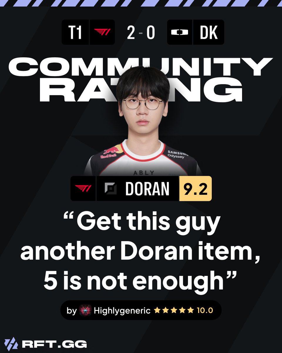 RFT.GG tweet media