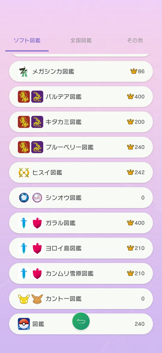 アクティブテル tweet media