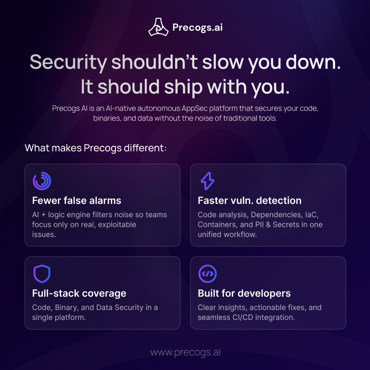 precogs_ai's tweet photo. Security shouldn't slow you down. It should ship with you.
Precogs AI → AI-native AppSec for code, binaries &amp; data.
✅ Fewer false alarms ⚡ Faster vuln detection 🛡️ Full-stack coverage 👨‍💻 Built for developers
https://t.co/s7Hjx1VGmr https://t.co/UCvlGMJcnL