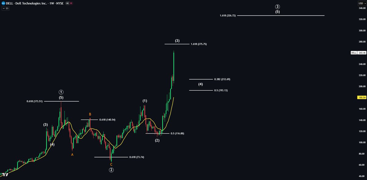 Echo Analysis tweet media