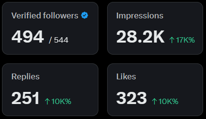 castorr__ tweet media
