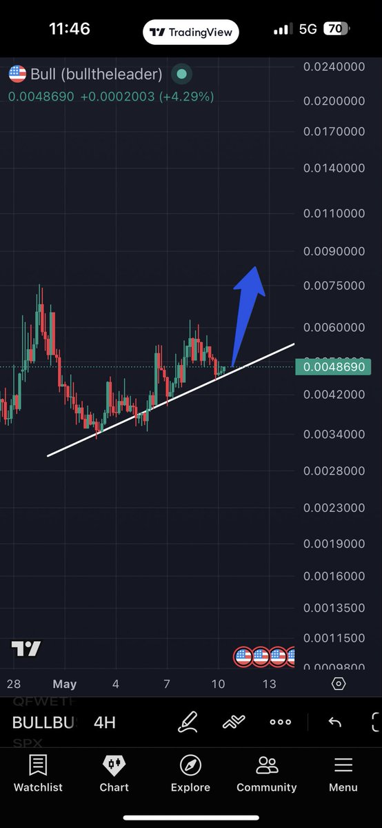 AriffCrypto_ tweet media