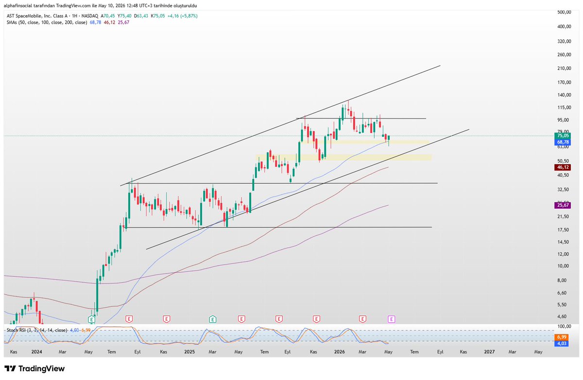 alphafin tweet media