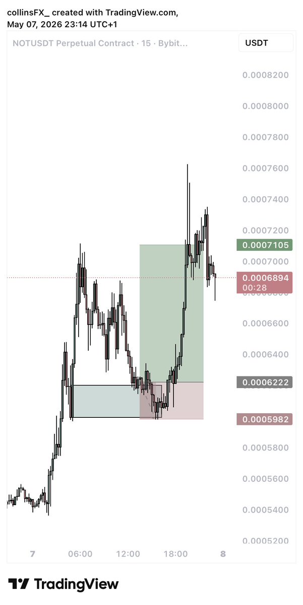 collinsNOT📈 tweet media