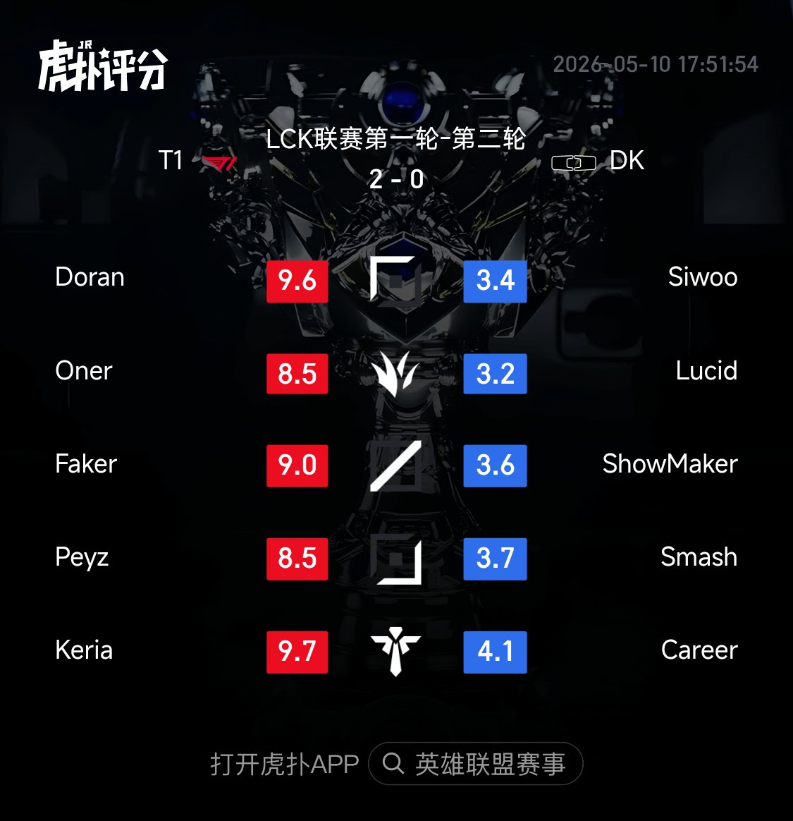 HUPU Esports tweet media