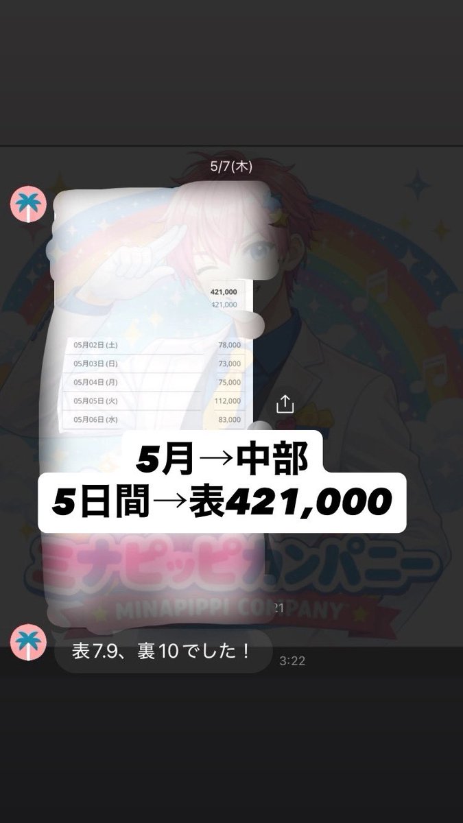 みなぴっぴかんぱにー‼️ tweet media