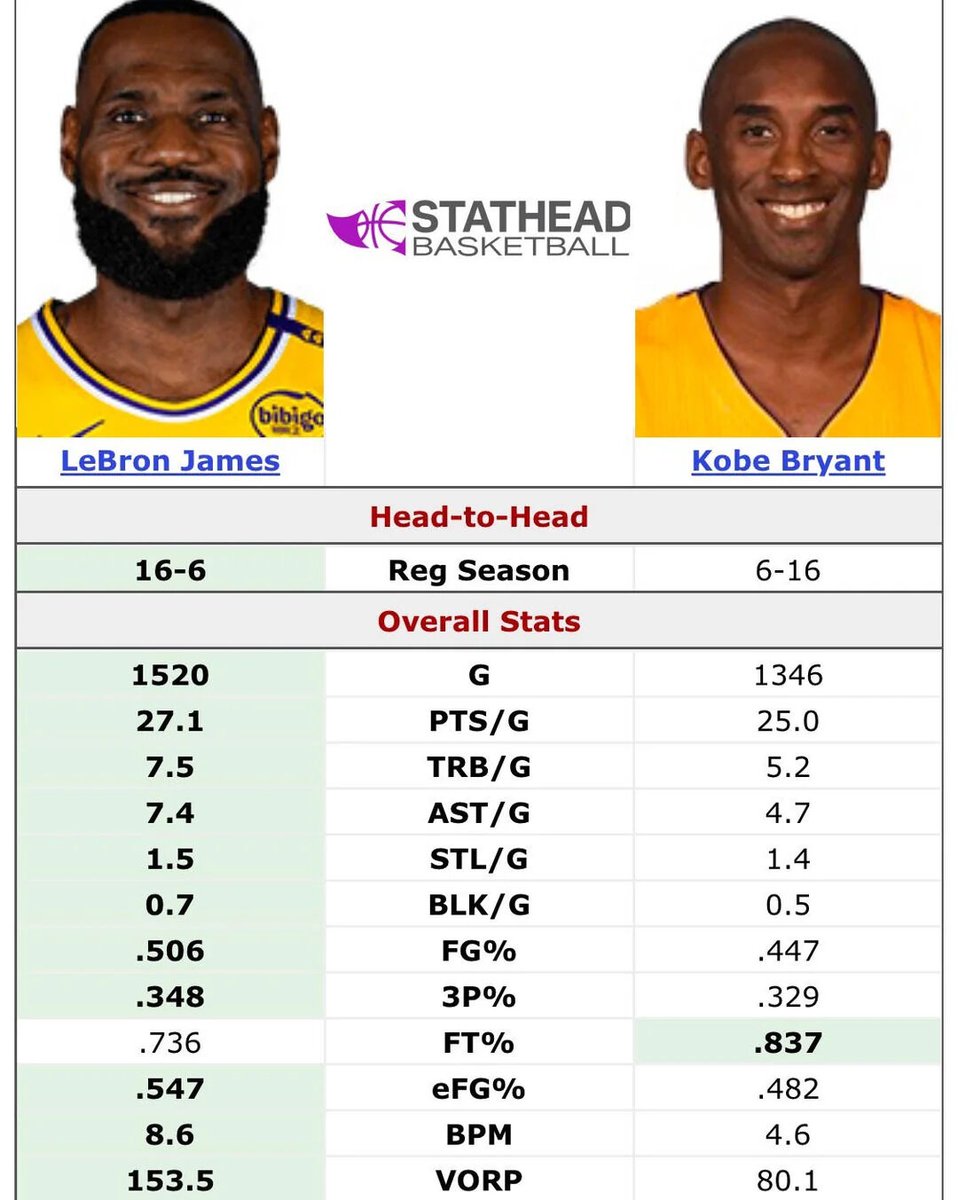 Fastbreak Hoops tweet media