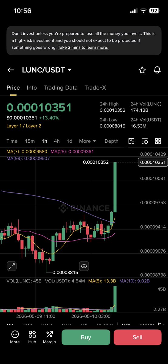 $LUNC Crypto Wolf 🐺 tweet media
