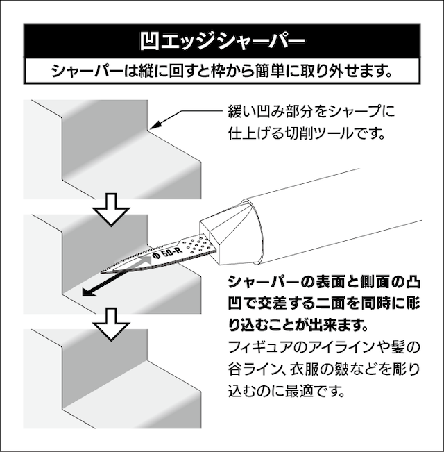 スジボリ堂 tweet media