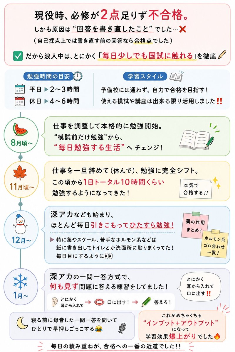 しゃふほこ🔰 tweet media