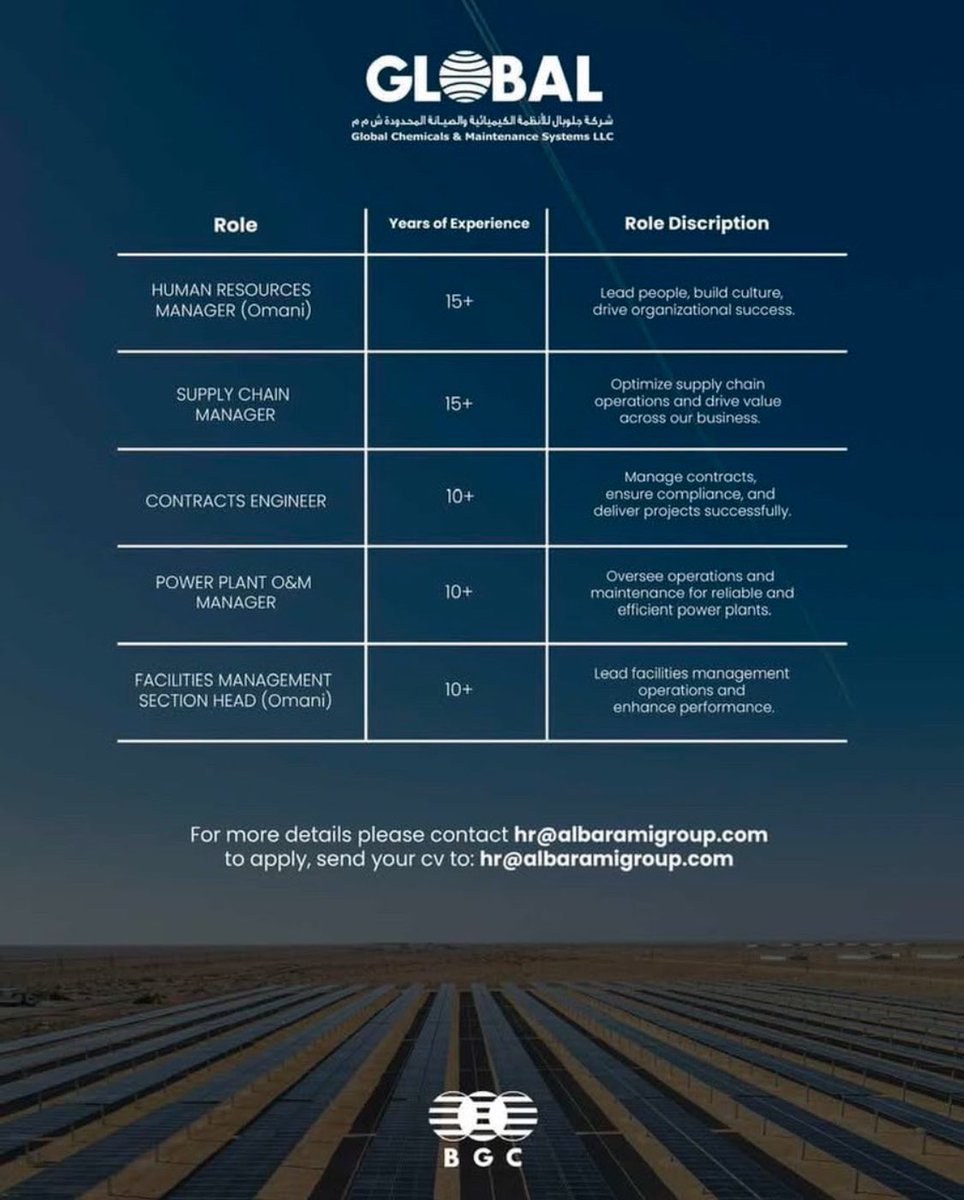masar_dev's tweet photo. 🔶 تعلن شركة جلوبال للأنظمة الكيميائية والصيانة المحدودة عن توفر لديها مجموعة من الوظائف الشاغرة . للتقديم عبر البريد الإلكتروني الموضح. https://t.co/Tt7fAyFMB3