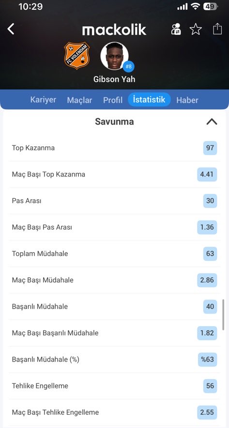 erbillosman's tweet photo. Beşiktaş’ın yerinde olsam N’didi yi satar sezon sonu bunu alırdım. Hem N’didi’nin maaş yükünden kurtulur hem de bonservis parası elde ederdim. Üstelik Volendam’ın küme düşme durumu da var, daha ucuza da kapatırsın Gibson’u. Getir Nuri Şahin’i de  takımın başına. Al sana planlama. https://t.co/KBm3RS8gTg