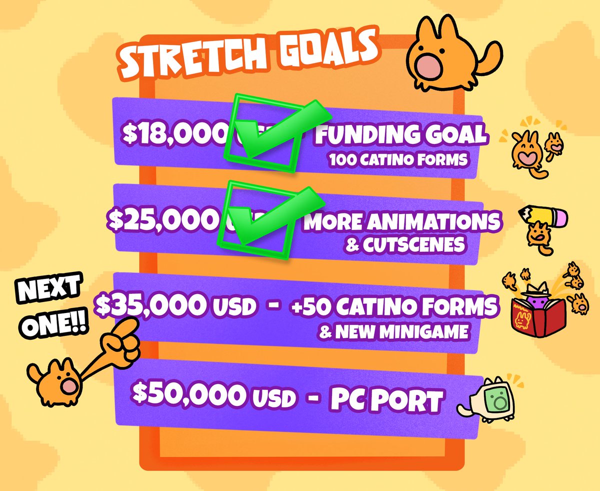WE HIT OUR FIRST STRETCH GOAL!! If we hit the next goal we can add 50 MORE Catino forms! Plus an extra mini game! ⭐️