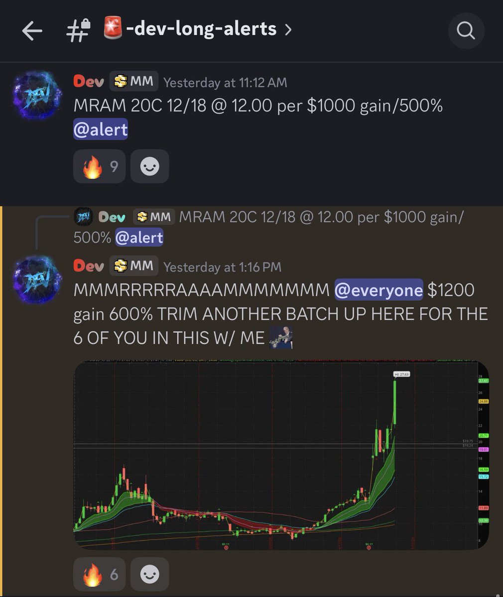 Market Magicians tweet media