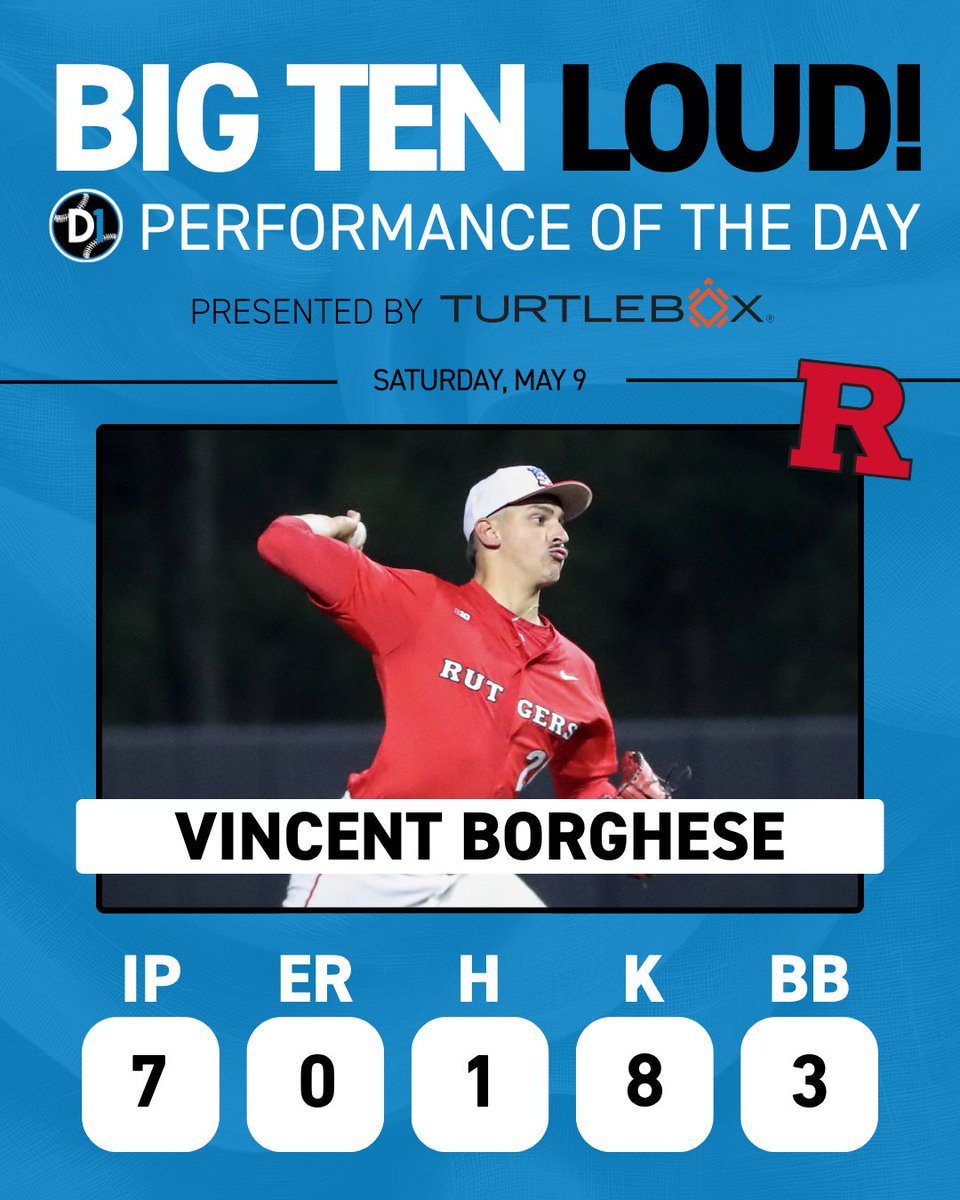 Big Ten on D1Baseball tweet media