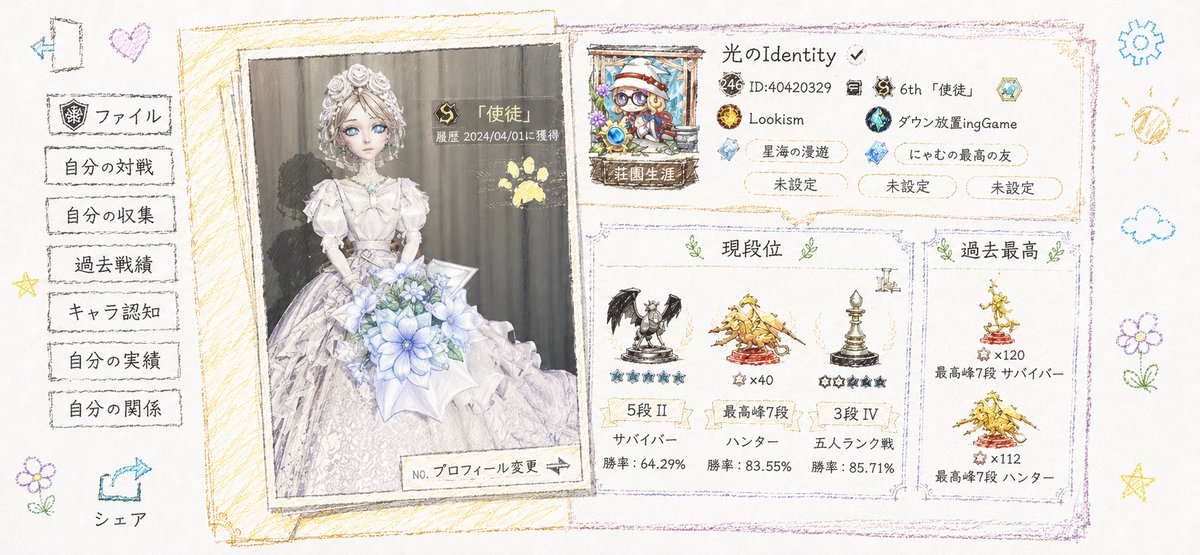 5歳幼女 tweet media