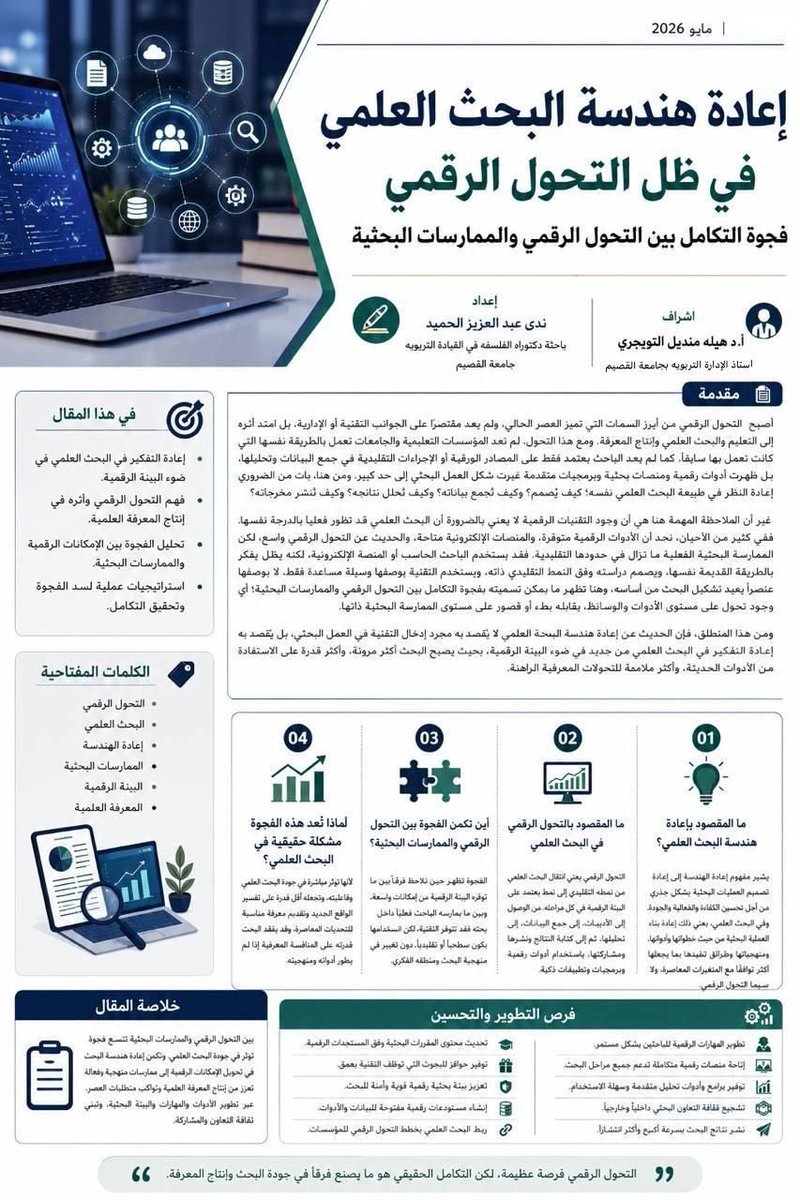 Student411_'s tweet photo. #هندسة_البحث_العلمي
#التحول_الرقمي
#مقال
#القيادة_التربوية

مقال ب��نوان:

 إعادة هندسة البحث العلمي في ظل التحول الرقمي
✍🏻 ندى عبدالعزيز الحميد 

@DrHaila https://t.co/ZdgbuCjnwB