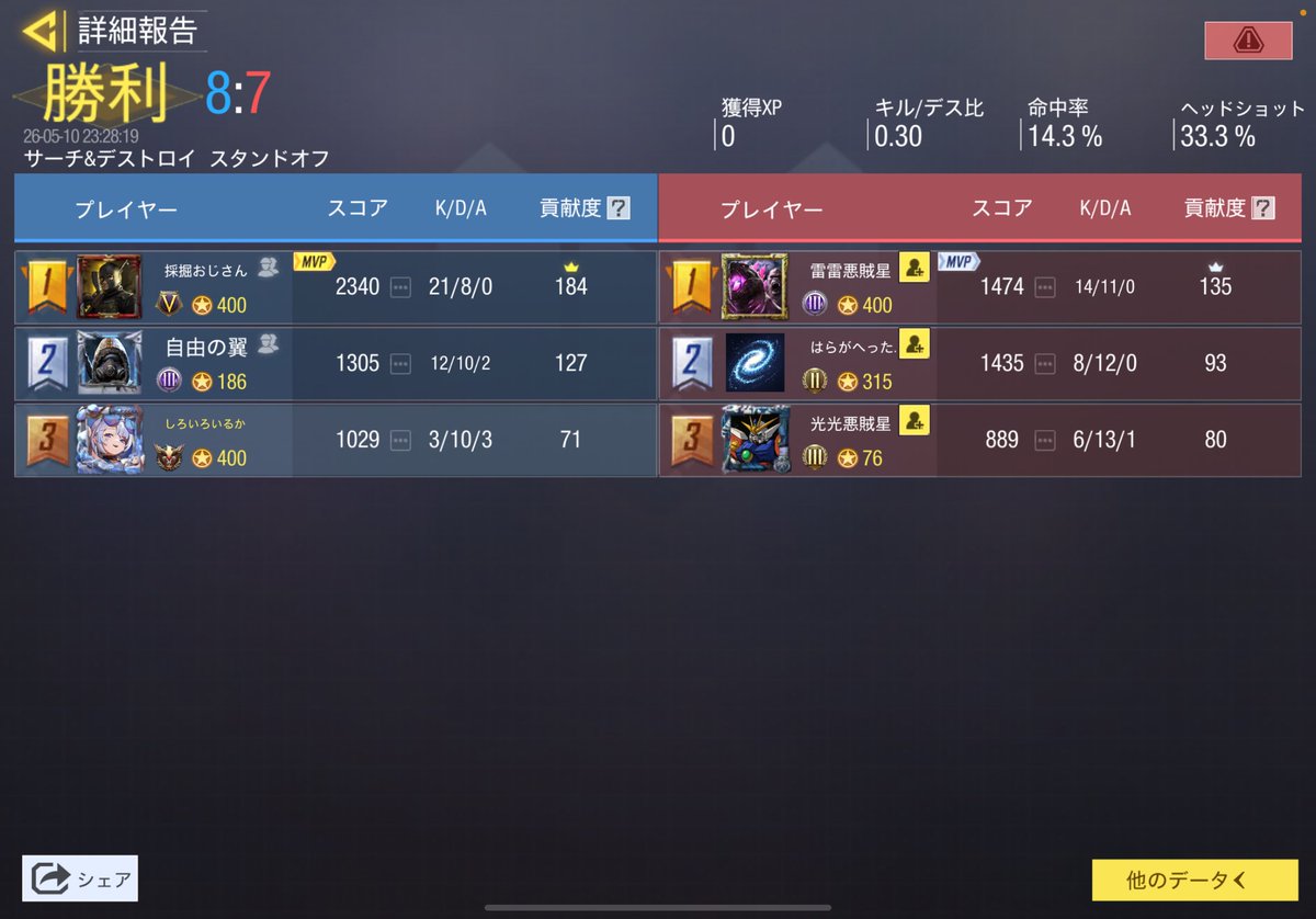 るるるん🌱 tweet media