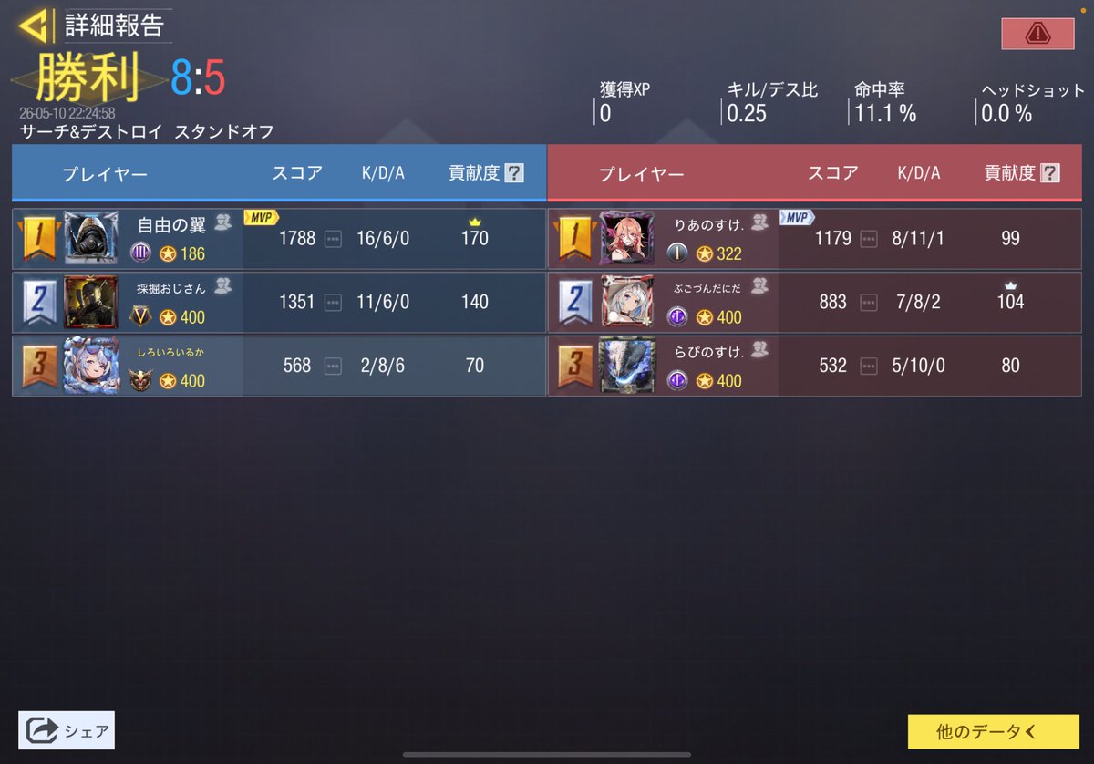 るるるん🌱 tweet media