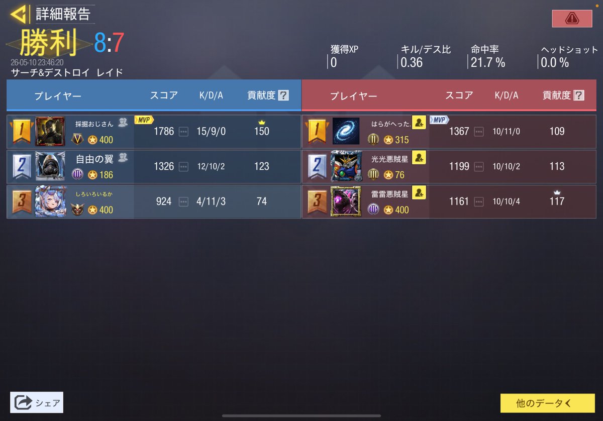 るるるん🌱 tweet media