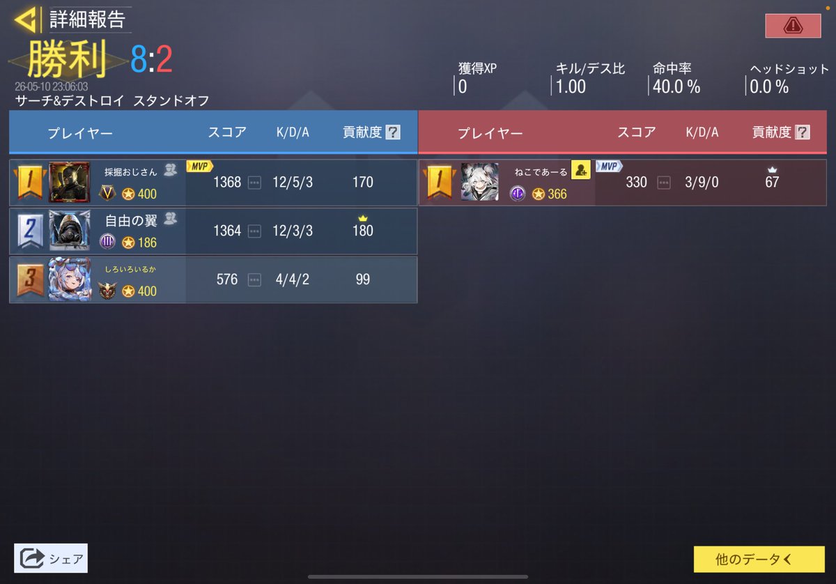 るるるん🌱 tweet media