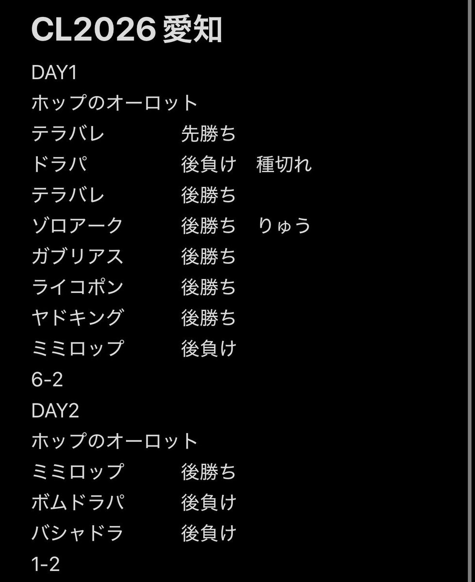 sasayan0114's tweet photo. DAY2からの即ナガシマスパーランド
長旅疲れたけど楽しかった😊
いなかん行き帰り運転ありがと👍
とりあえずドラパルトつえーや🥲 https://t.co/sPATAXY03T