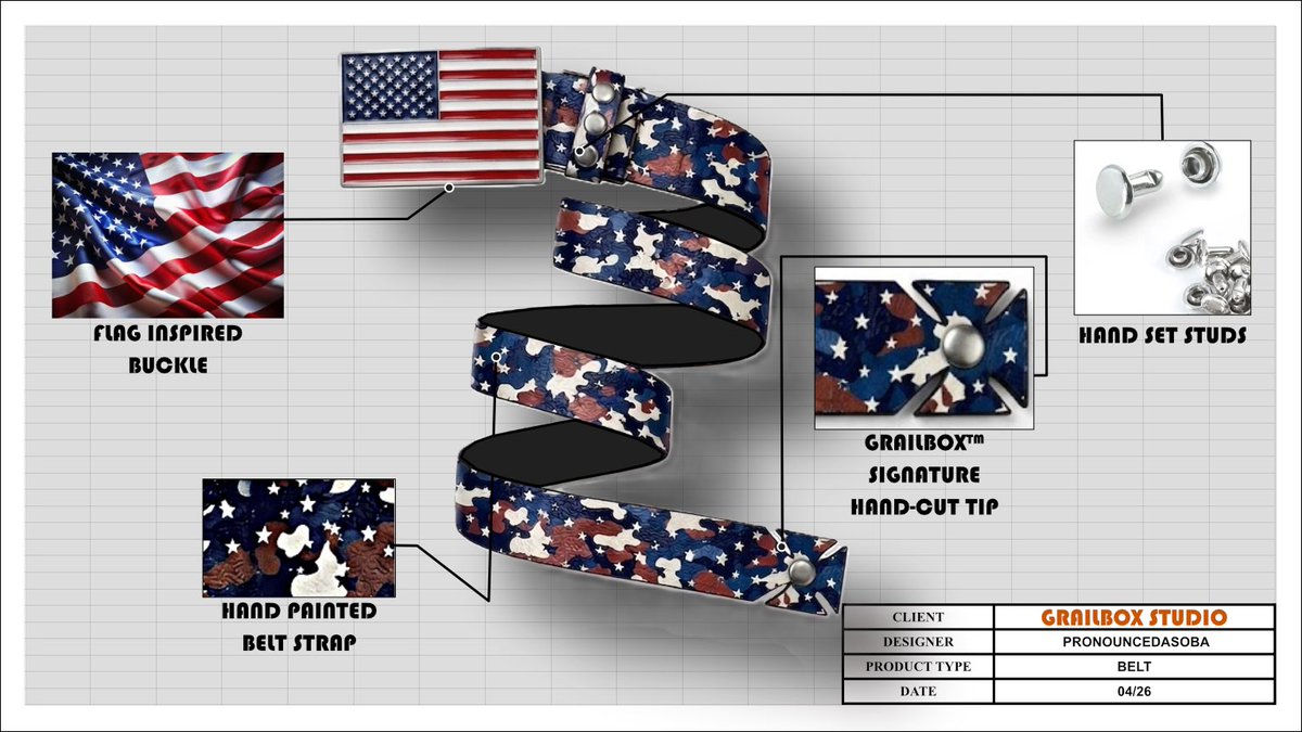 pronouncedasoba's tweet photo. I just designed the most insane belt in ever for @GRAILBOXX ’s first anniversary(09/05)🔥🔥🔥.
.
.
.
coming this MAY…⏳ https://t.co/JN2NlEKLpN