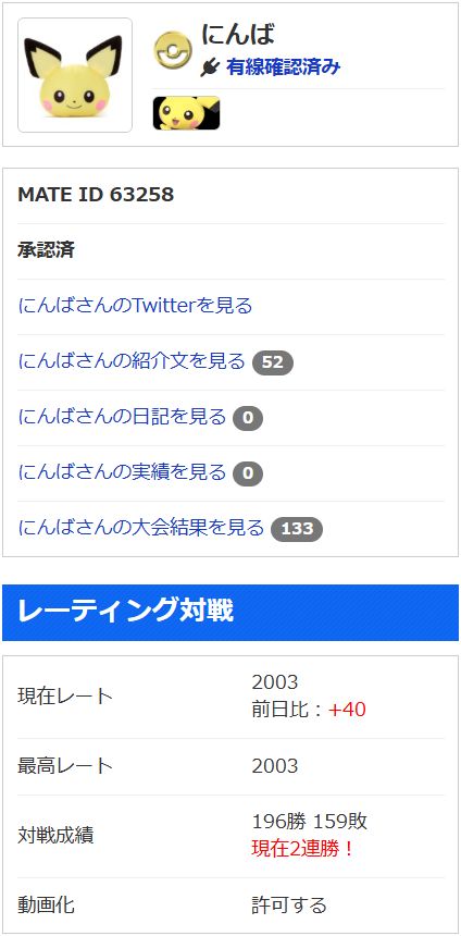 にんば tweet media