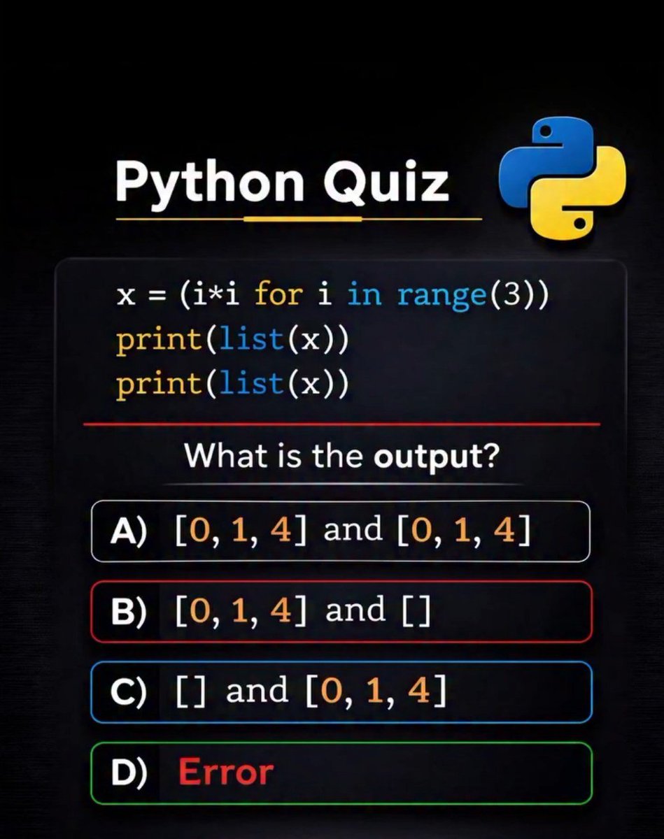 Python Programming tweet media