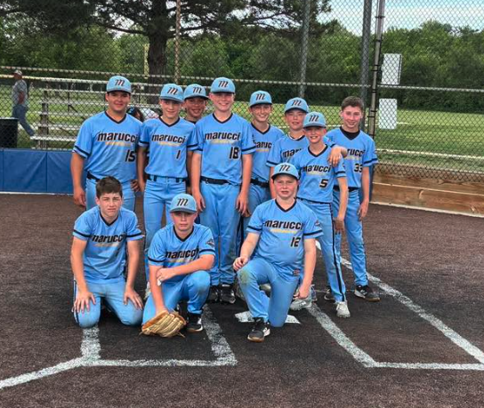 Marucci Prospects KS tweet media