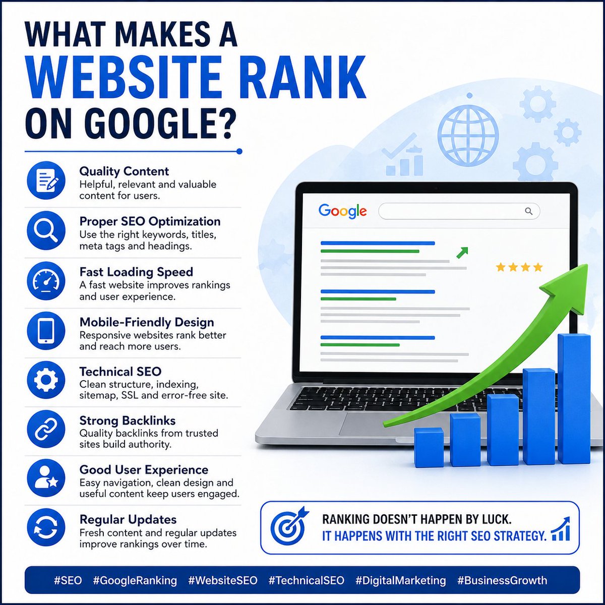 seoexperthtt's tweet photo. What Makes a Website Rank on Google?

✅ Quality Content
✅ Proper SEO Optimization
✅ Fast Loading Speed
✅ Mobile-Friendly Design
✅ Technical SEO
✅ Strong Backlinks
✅ Good User Experience
Ranking doesn’t happen by luck.
It happens with the right SEO strategy. https://t.co/j8aVX0wkrY