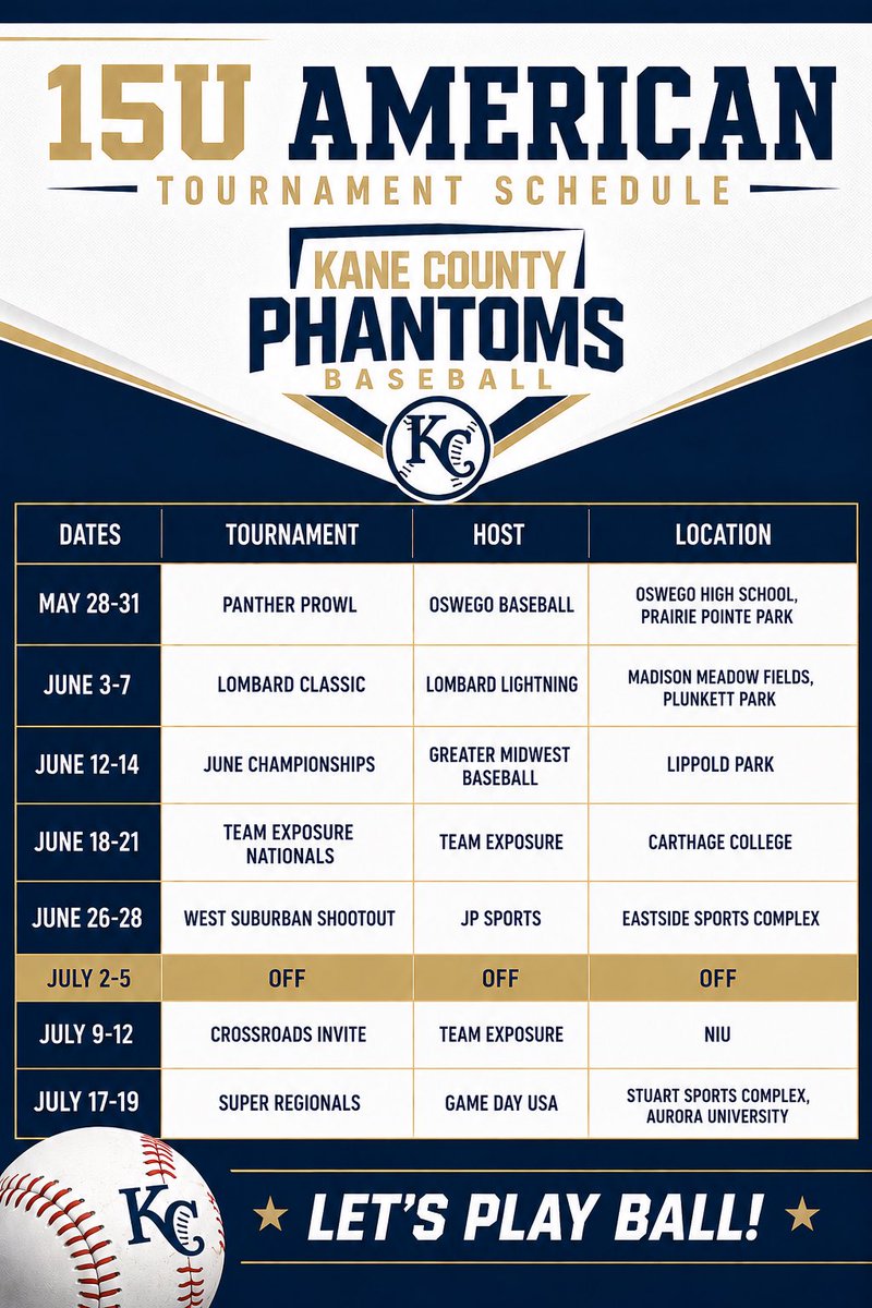 KCPhantoms's tweet photo. Phantoms Baseball is back this month! 15u and 16u teams with tourneys starting the last weekend of May

@Bradypopovich7 @PopovichPreston @porter_olson25 @BenMuhich @TylerGadomski3 @CoachColombe22 @CoachColombe5 @jacobyork_7 @alexschiefer_ @JasinskiPj1 https://t.co/PKtwiPwin7