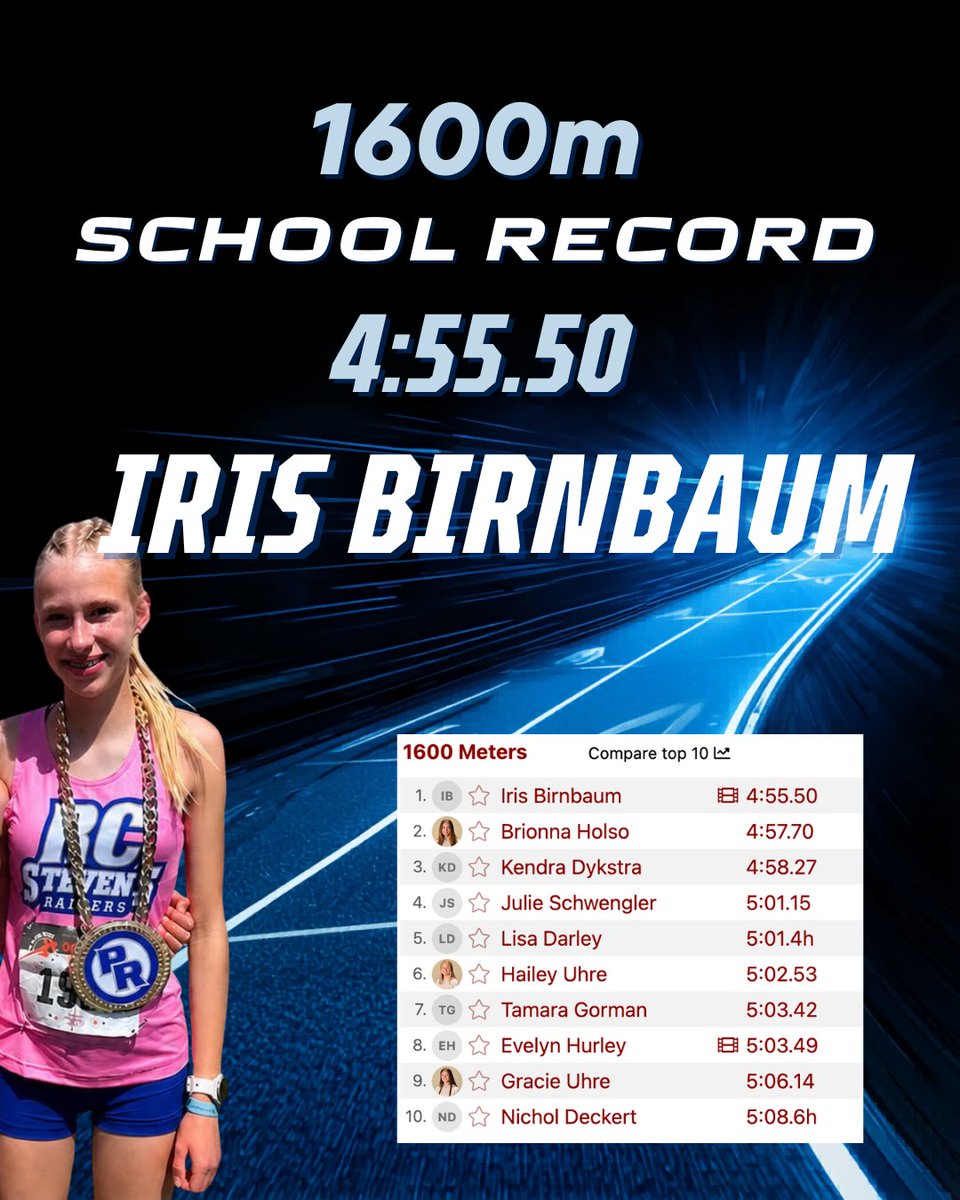 CoachJCoy's tweet photo. The records are rewriting. https://t.co/O2OBcUKFMa