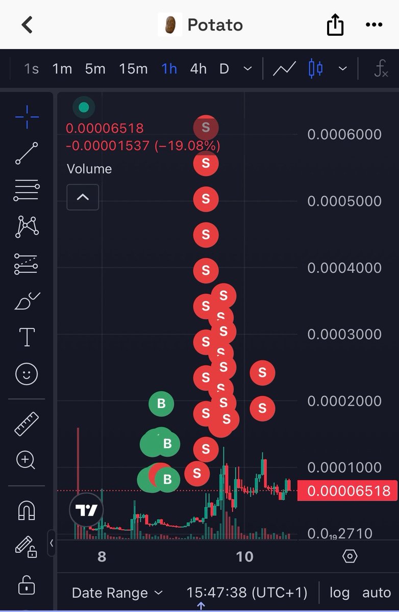 IRL_LEm0N's tweet photo. coping after realising how much i’d spent on eating potato instead of investing in them … i acquired a significant supply of the strongest looking memecoin on @Pumpfun and it did 1000%.

there’s a lesson in that! https://t.co/bgZeSAxaLn
