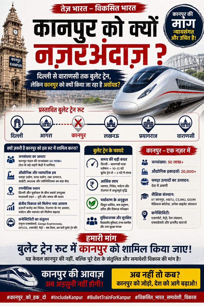 कुंठित कनपुरिया tweet media