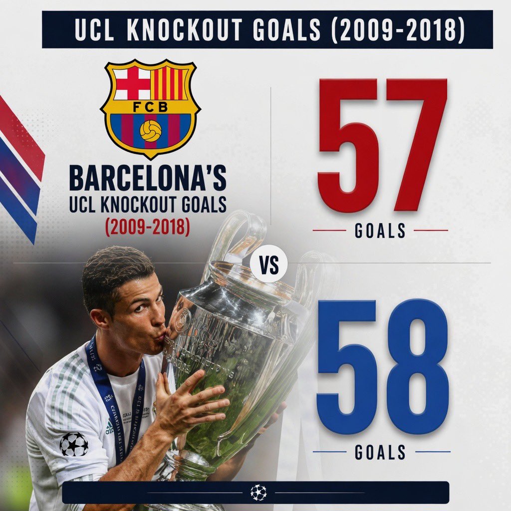 This stat is hilarious 😭