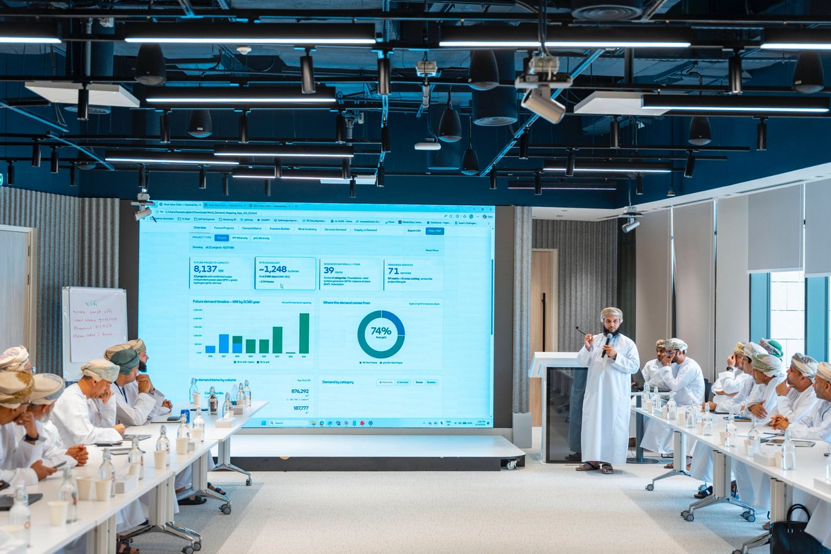 Hydrom_om's tweet photo. Hydrom used the workshop to present the methodology guiding its assessment of future demand linked to renewable energy and green hydrogen projects, including the materials, services, and supply chain requirements expected as projects move further into implementation.

Built around current and planned renewable energy projects in Oman, the analysis draws on demand forecasts, value chain studies, and sector benchmarks to help evaluate existing local capabilities and identify opportunities to strengthen national supply chains linked to the sector.

The current phase is focused on the first stage of the value chain linked to renewable energy projects and electrolyzers.

#Hydrom
#OmanHydrogen
#GreenHydrogen
#EnergyTransition